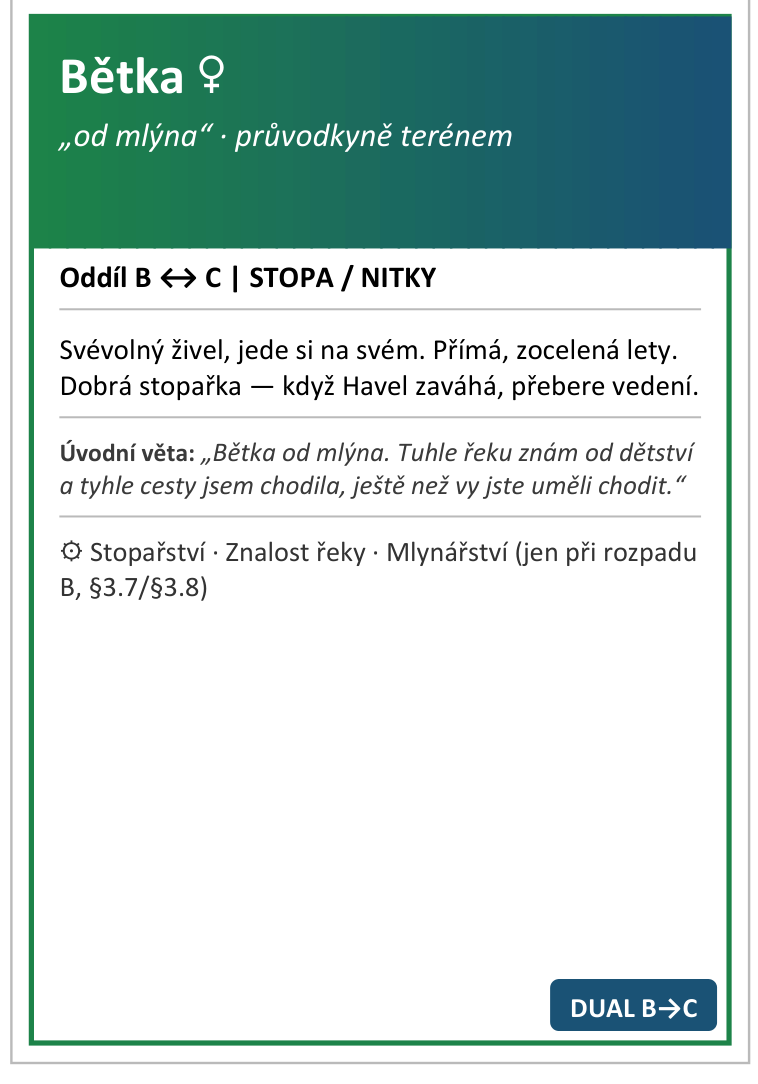 Bětka od mlýna, průvodkyně terénem