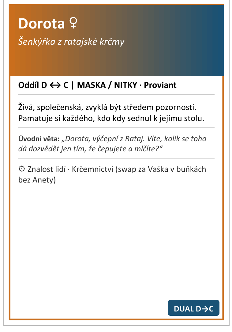 Dorota, šenkýřka z ratajské krčmy